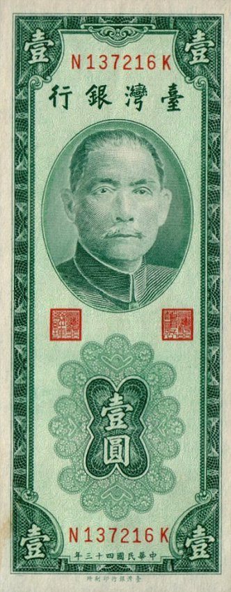 新台幣紙鈔，金融系統中斷時現金是最後仍能通行的支付方式